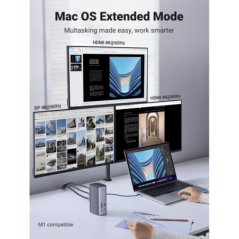 UGREEN 90325 13-in-1 USB-C Triple Display Docking Station