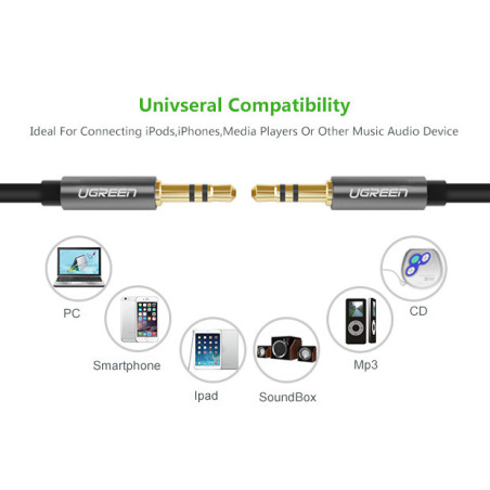 UGREEN 3.5mm male to 3.5mm male cable 3M (10736)