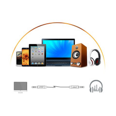 UGREEN 3.5mm male to 3.5mm male cable 3M (10736)