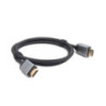 Oxhorn  8K HDMI 2.1a Cable 1.8m