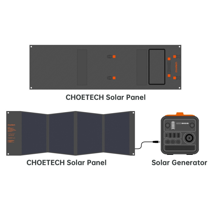 CHOETECH SC008 120W Foldable Solar Charger