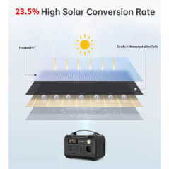 CHOETECH SC009 100W Foldable Solar Charger