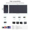 CHOETECH SC010 160W Foldable Solar Charger