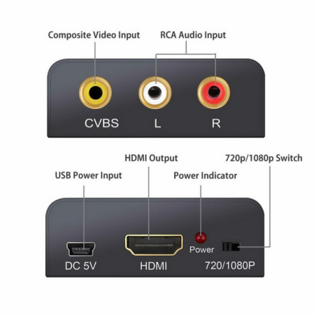 Composite AV CVBS to HDMI Video Converter 1080p Upscaler Alloy Case