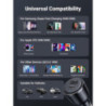 UGREEN 90645 63W USB-C Car Charger