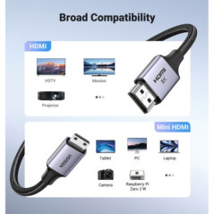 UGREEN 15515 8K Mini-HDMI to HDMI Cable 2M