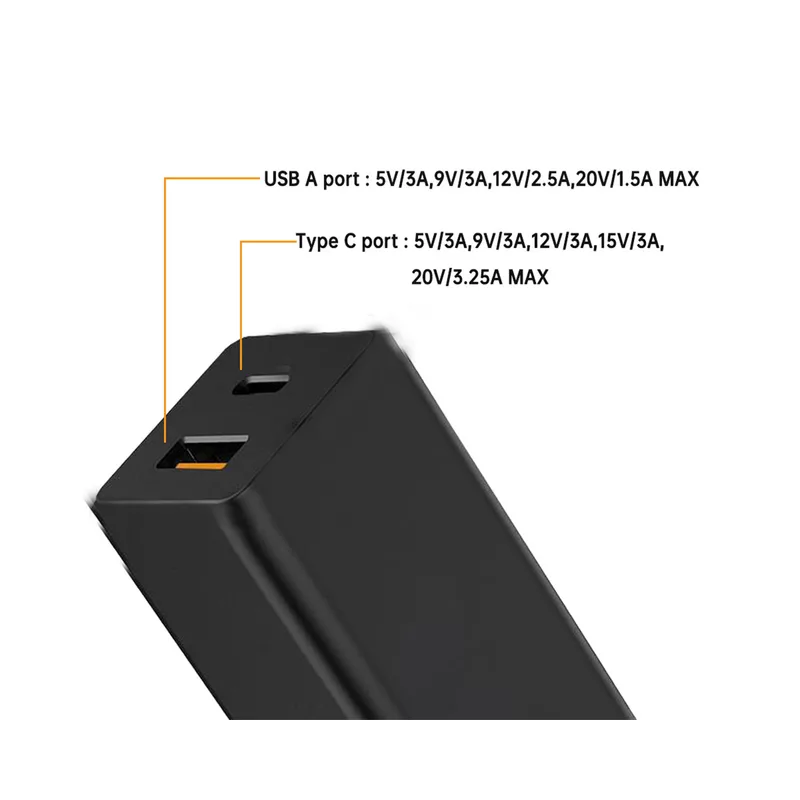 BDI PD65AC GaN 65W USB-C PD Quick Charger