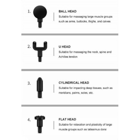 BDI BX720 LED Mini Massage Gun