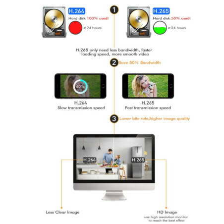 Hiseeu H5NVR-P4 4CH 1080P PoE Recorder