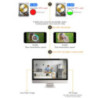 Hiseeu H5NVR-P4 4CH 1080P PoE Recorder
