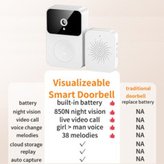 BDI WF013 Smart Visual Doorbell