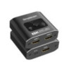 Simplecom CM302V2 Bi-Directional 2 Way HDMI 2.1 Switch Selector 8K