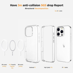 Ultimake Shockproof Transparent Magsafe Cover Case for iPhone 16 Plus 