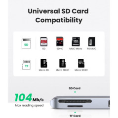 UGREEN 60560 USB-C Hub for MacBook Aluminum Type-C Adapter with 3 USB 3.0 100W