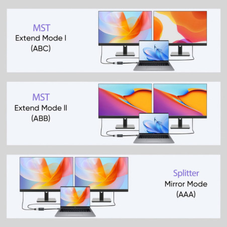 Simplecom CM214 DisplayPort Splitter 1 IN 2 OUT MST Hub for Dual Extended Screens 4K DP 1.4 