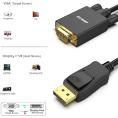 BENFEI DisplayPort to VGA Cable 1.8M