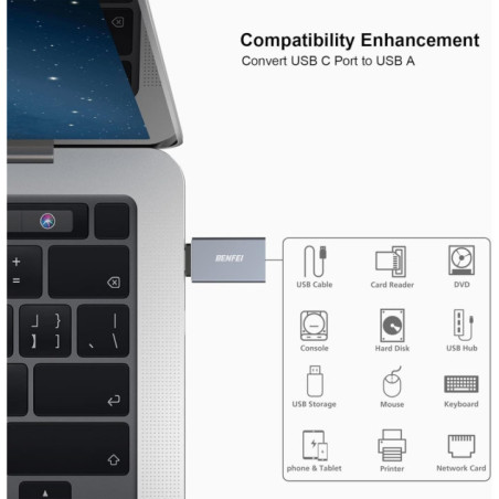 BENFEI USB C to USB 3.0 Adapter, USB C to A Male to Female Adapte