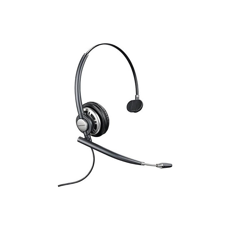 POLY EP HW710 SEHS CC QD NO LOCALIZATION
