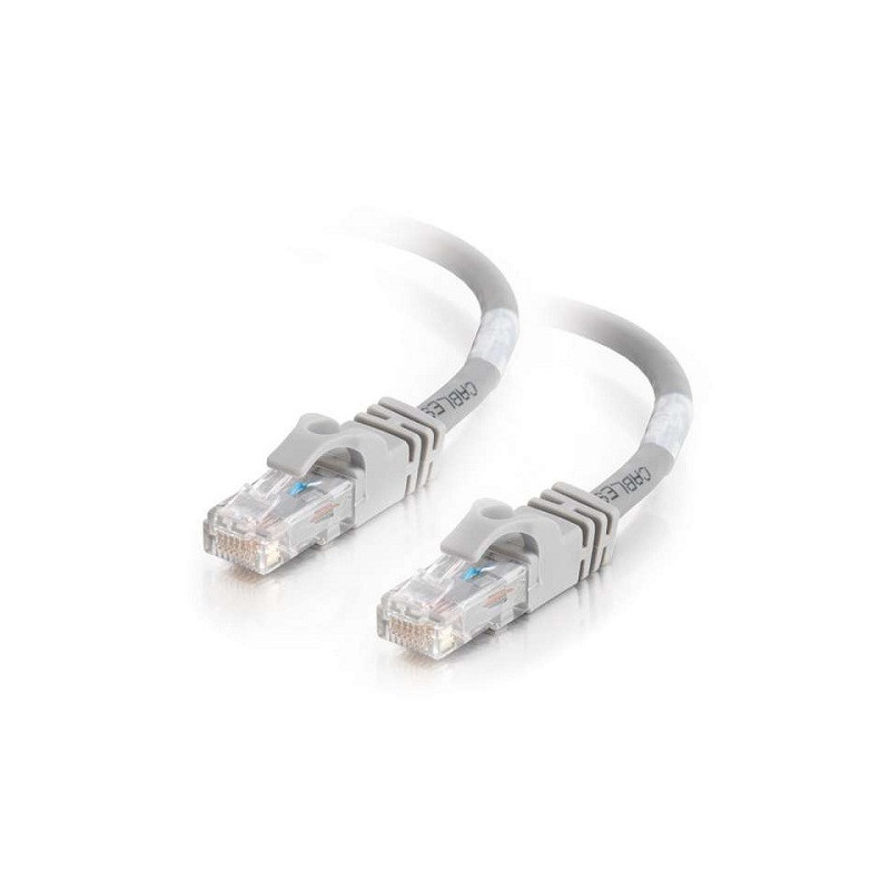 ASO CAB NW-CAT6-0.25M-GREY