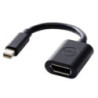 DEL CNV MINI-DP-M-DP-F