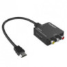 Simplecom CM413 HDMI to Composite AV CVBS 3RCA Video Converter 1080p
