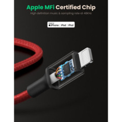 UGREEN 70507 iPhone 8-pin to 3.5mm Adapter
