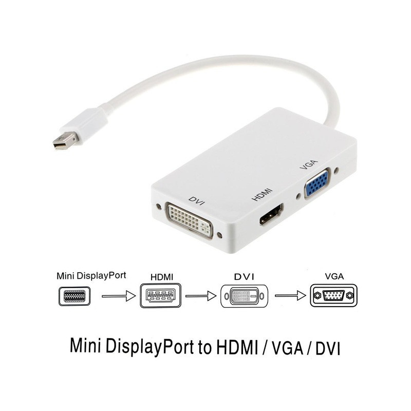 Astrotek 3 in1 Thunderbolt Mini DP DisplayPort to HDMI DVI VGA Hub Adapter Converter Cable for MacBook Air Mac Mini Microsoft Su