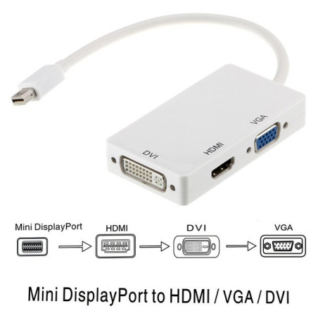 Astrotek 3 in1 Thunderbolt Mini DP DisplayPort to HDMI DVI VGA Hub Adapter Converter Cable for MacBook Air Mac Mini Microsoft Su