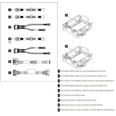 LENOVO ST250 V2 X350/X40 RAID CABLE KIT