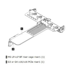 LENOVO ThinkSystem SR630 V2/SR645 x16/x16 PCIe G4 Riser1 LP+LP Option Kit