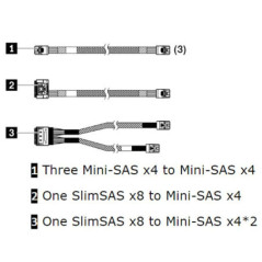 THINKSYSTEM SR250 V2 X350/X40 RAID CABLE