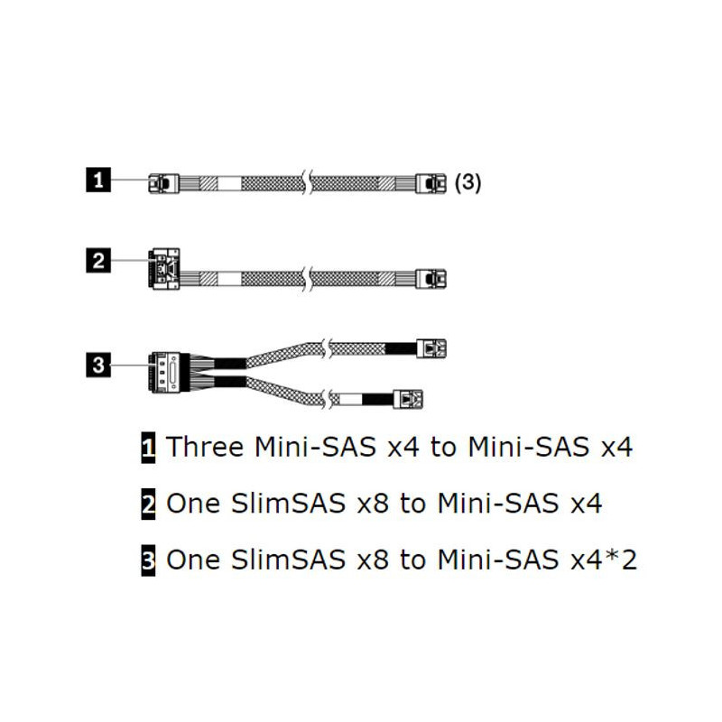 THINKSYSTEM SR250 V2 X350/X40 RAID CABLE