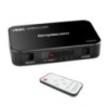 Simplecom CM324 4 Port 4K HDMI 2.0 Switch with IR Remote