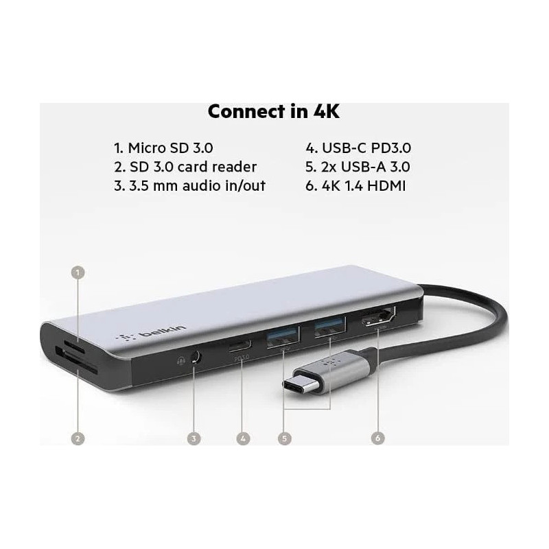Belkin USB-C 7in1 Multiport adapter