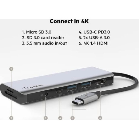 Belkin USB-C 7in1 Multiport adapter