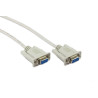2M Type-C Male to HDM2.1 Cable supports 8K@60Hz 