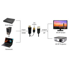 175CM ULTRA320 Cable With 8 Connectors