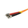 2M M1 To VGA HD15M Cable