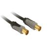 3M External Mini SAS HD SFF-8644 To Mini SAS HD SFF-8644 Cable 12Gb