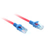 1M Internal Mini SAS HD to 4xSATA Cable