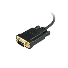 USB 2.0 To Serial Adaptor FTDI Chipset with 2M Cable