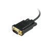USB 2.0 To Serial Adaptor FTDI Chipset with 2M Cable