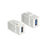 20CM USB Type-C Male to HDMI 2.0b 4K@60Hz Adaptor Supports HDR10