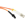 7.5M LC-SC OM3 50/125 Multimode Duplex Fibre Patch Cable