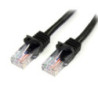 STARTECH 2M BLACK CAT5E/ CAT 5 SNAGLESS PATCH CABLE 2M, LTW