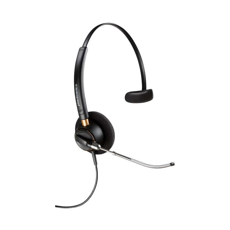 HP POLY ENCOREPRO HW510V OTH CORDED MONO HEADSET,VOICE TUBE, QUICK DISCONNECT