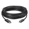HP POLY USB 3.1 CABLE, TYPE A TO TYPE C, SLIM 25M