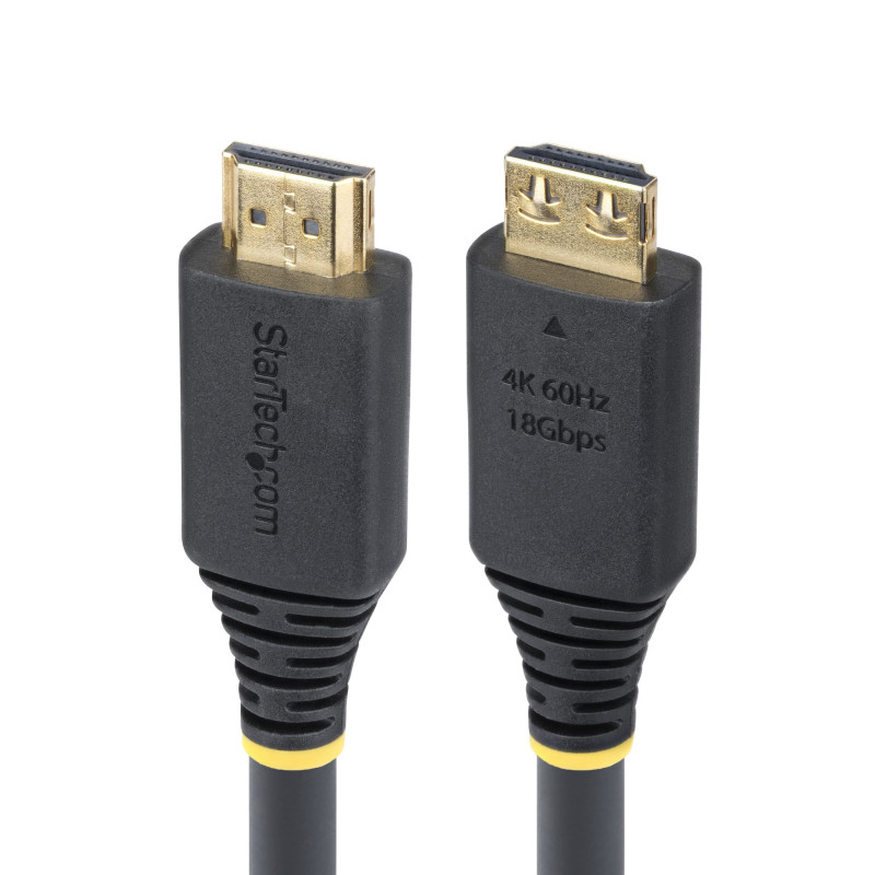 6m High Speed HDMI Cable Gripping