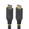 10.6m High Speed HDMI Cable Gripping