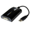 USB to DVI Adapter Video Graphics Card